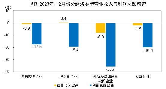 事故责任鉴定费谁出的
