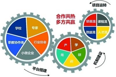 事故鉴定书一般几天出来结果