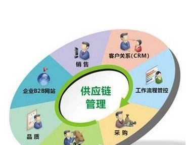 事故认定书下来怎么谈赔偿