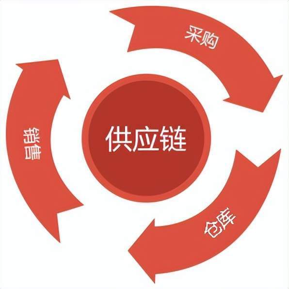 事故找哪里立案